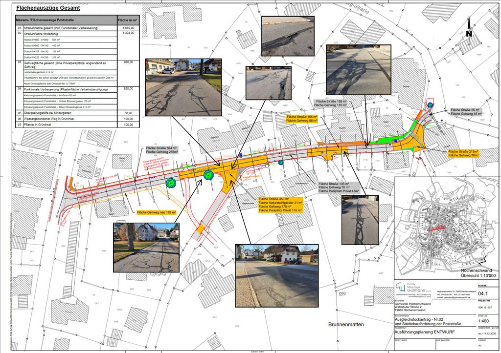 EntwurfsLP IST Zustand funktional Verbesserung